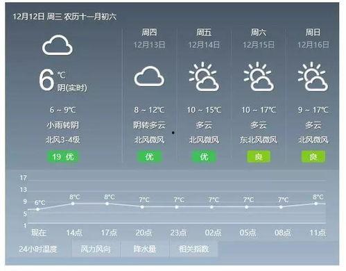 天气爆料最新消息今天新闻,暴雨预警升级！最新天气资讯速览今日新闻  第3张